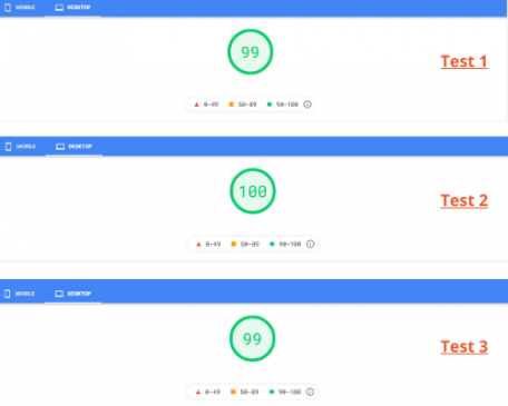 Desktop speed test