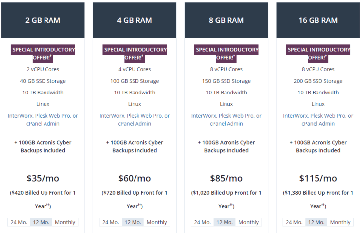 Liquid Web VPS hosting pricing