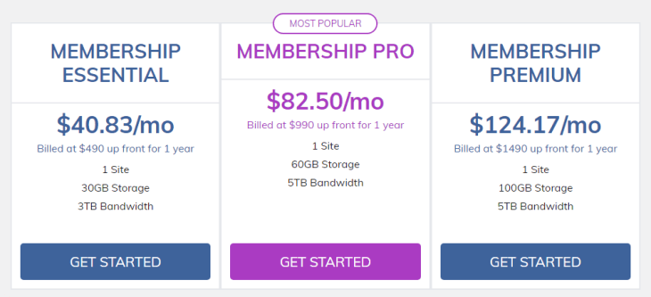 Nexcess Quickstart pricing