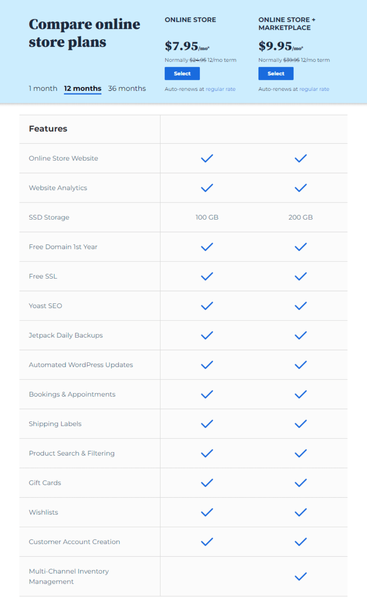 Bluehost WooCommerce hosting pricing