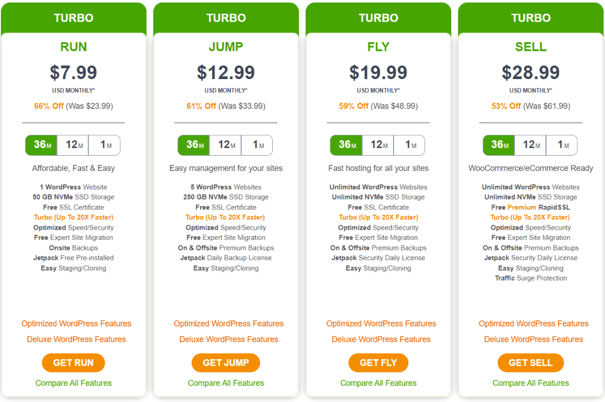 A2 hosting WooCommerce pricing